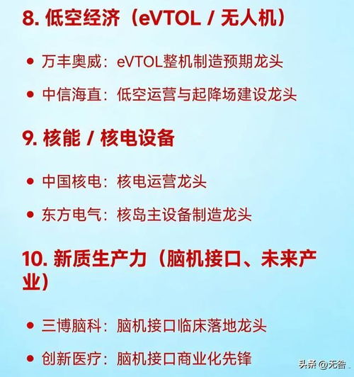 2026年1月十大熱點(diǎn)科技產(chǎn)業(yè)鏈行業(yè)分析與前景展望